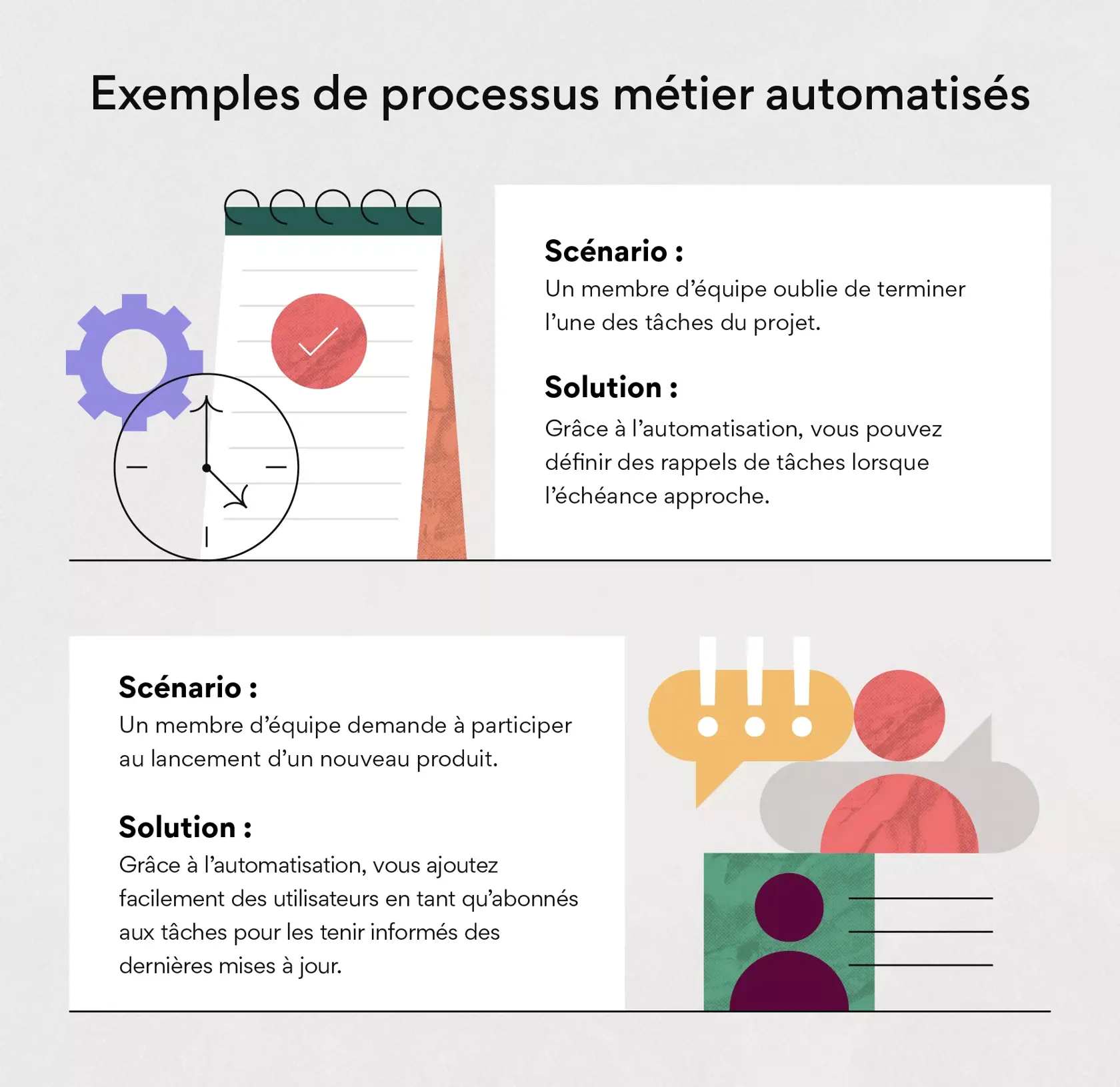 Exemples de processus métier automatisés