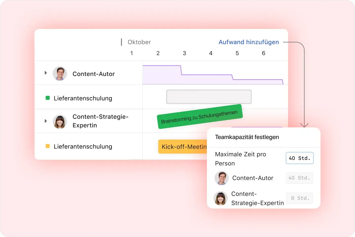 Auf einfache Weise für ein ausgewogenes Arbeitspensum sorgen – Symbol
