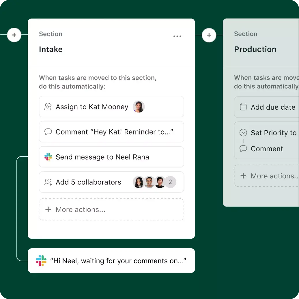 Maximaliseer impact met Asana's workflow builder