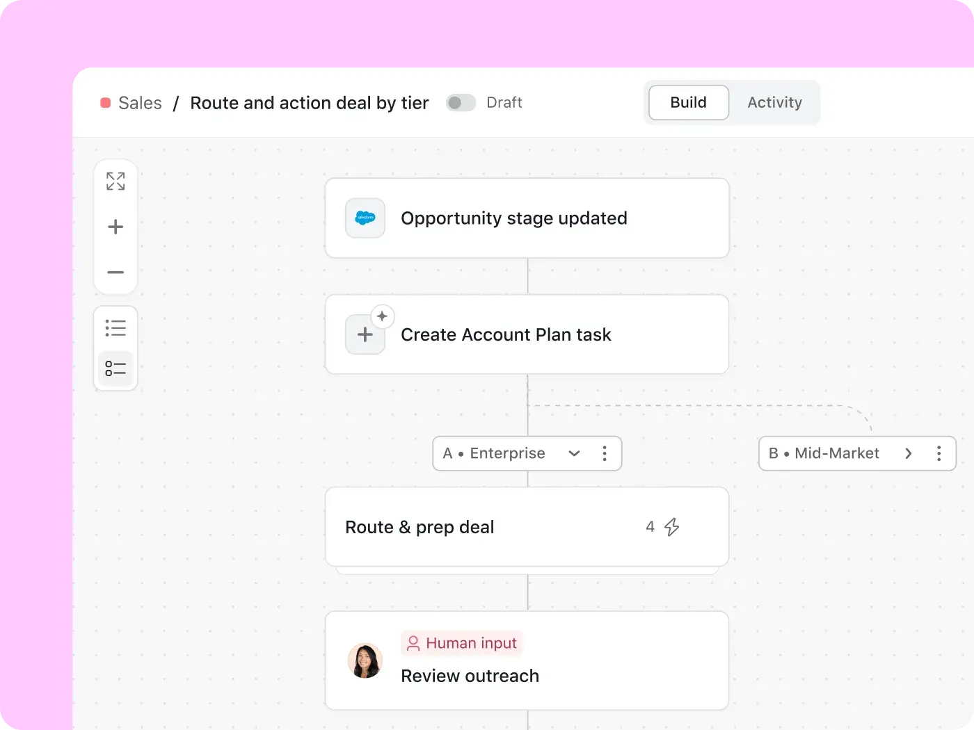 Asana AI Studio automating request routing, drafting, and follow-up