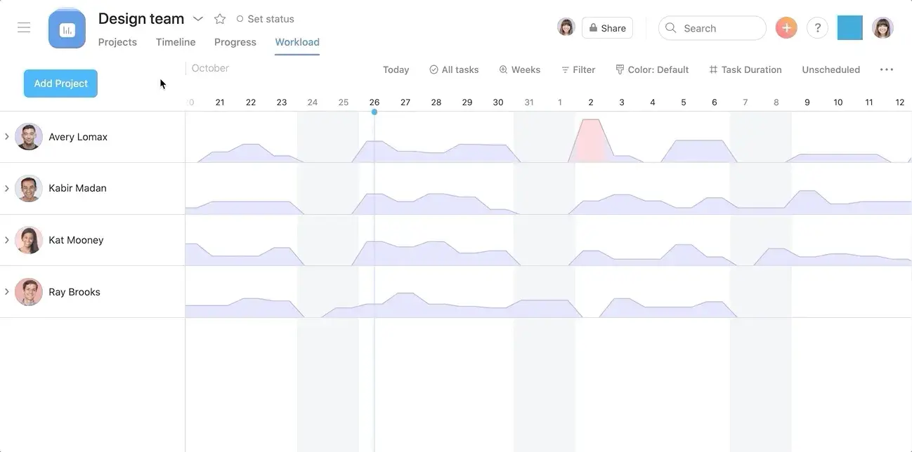 [Resources] Asana tips: Everything you need to know about Workload (Image 3)