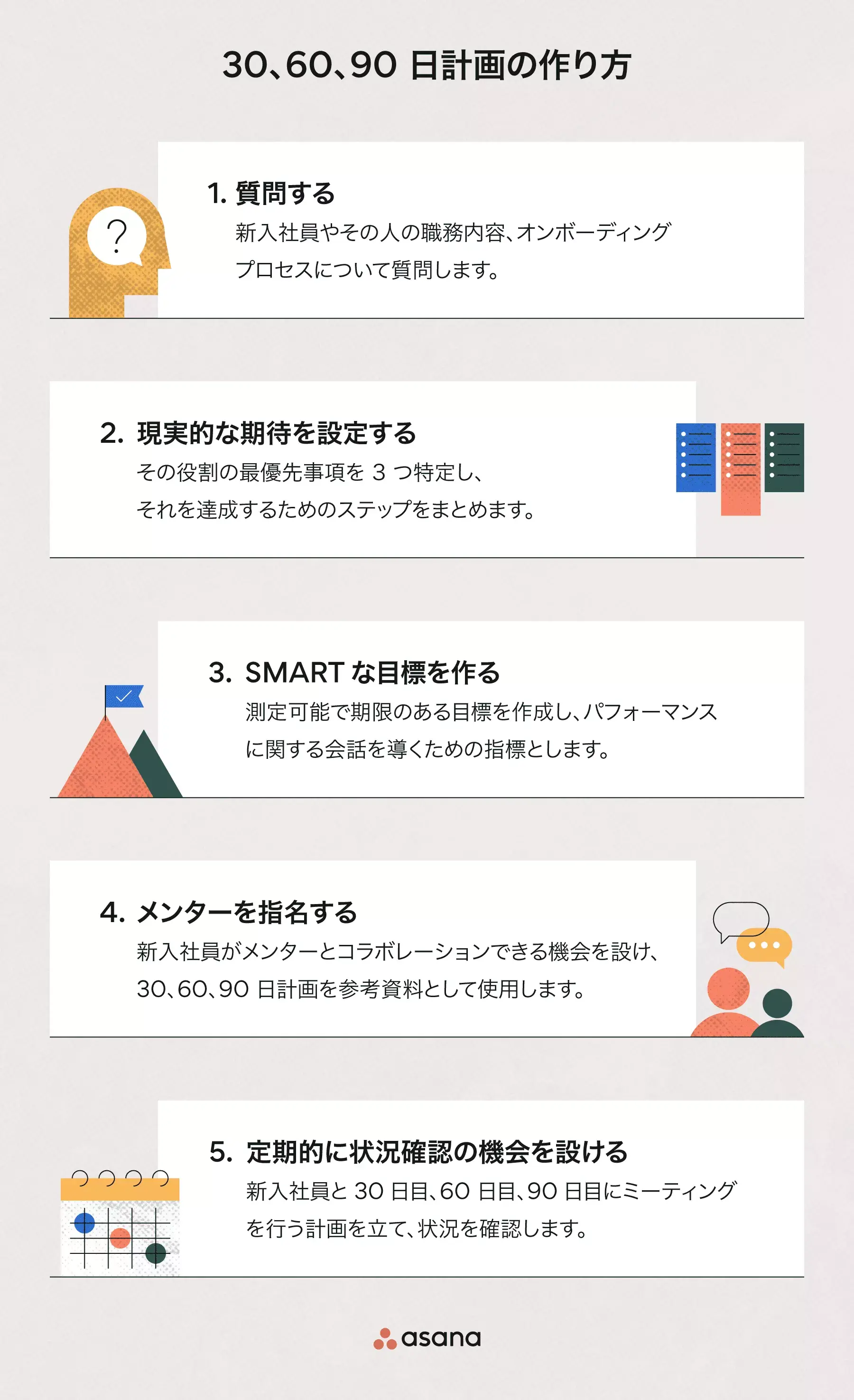 30-60-90 日プランを作成する方法