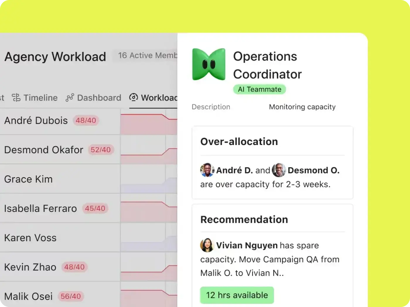 An AI Teammate in Asana flagged a team member's overallocation and recommending a solution.