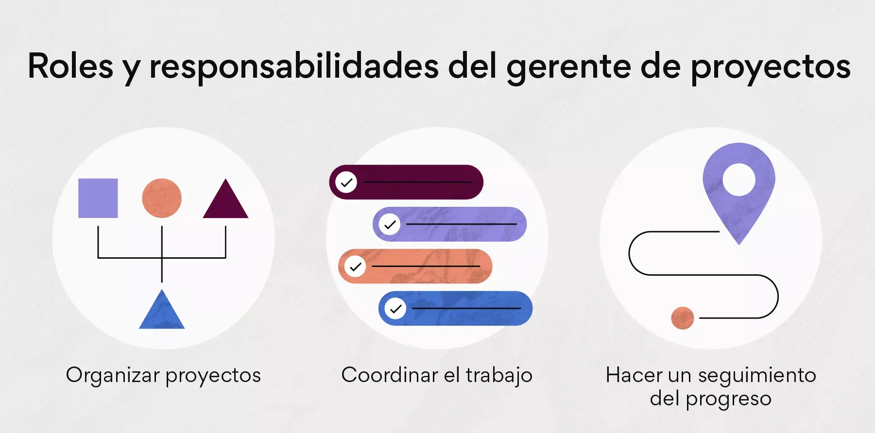 Roles y responsabilidades del gerente de proyectos