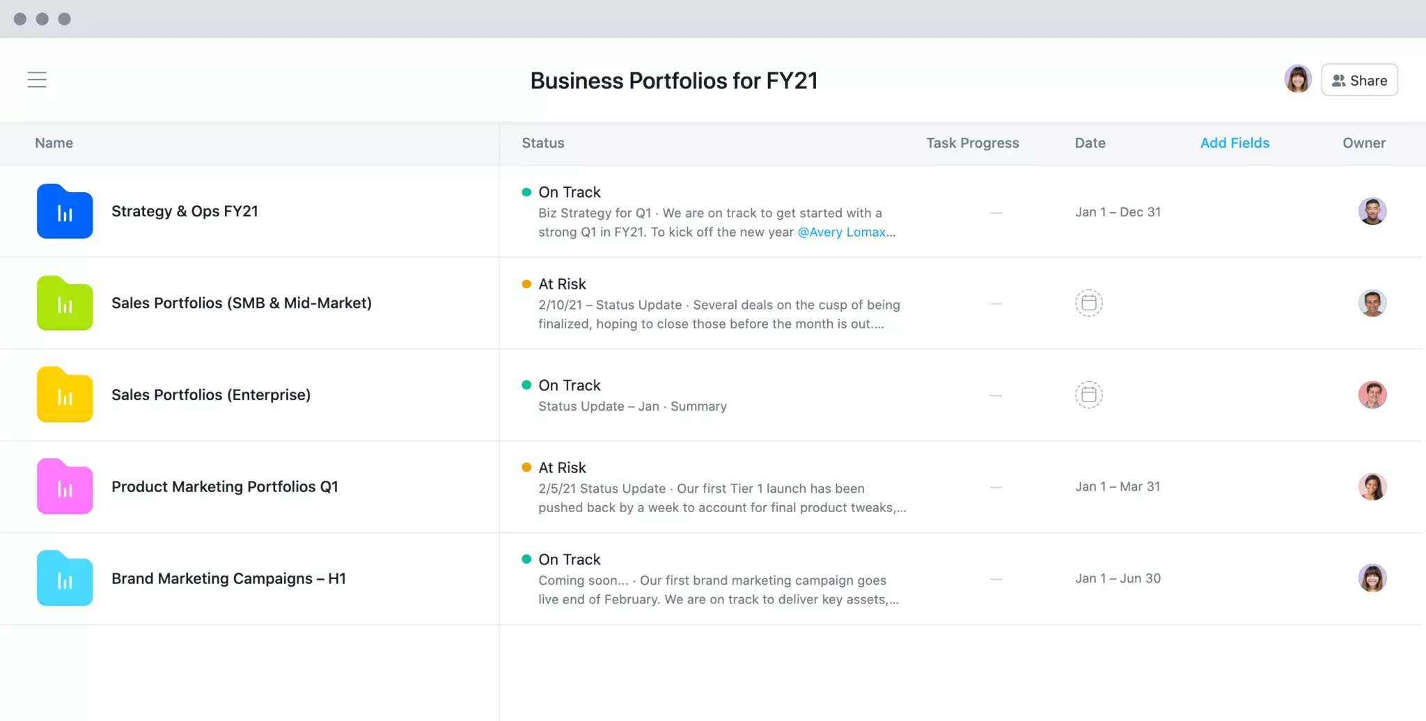 Business portfolios for FY21