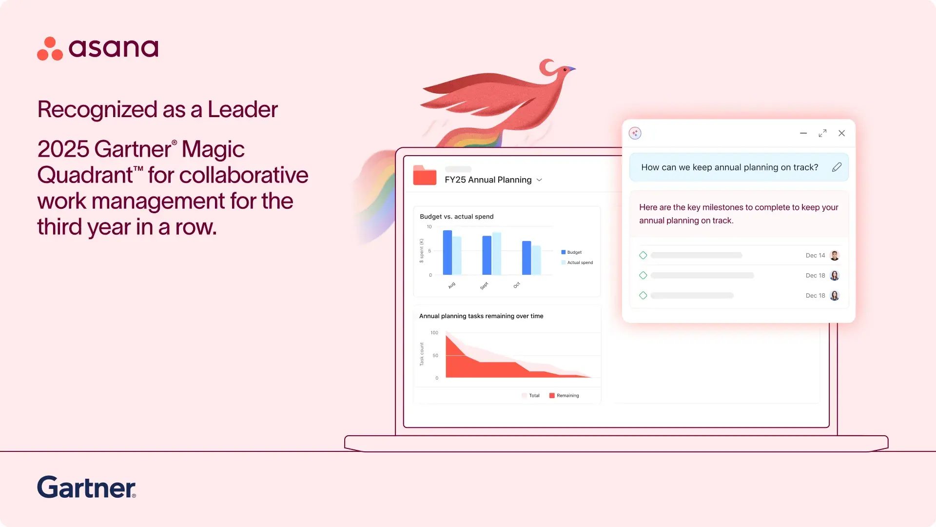 Asana is named a Leader in the 2025 Gartner Magic Quadrant for Collaborative Work Management for the Third Consecutive Year