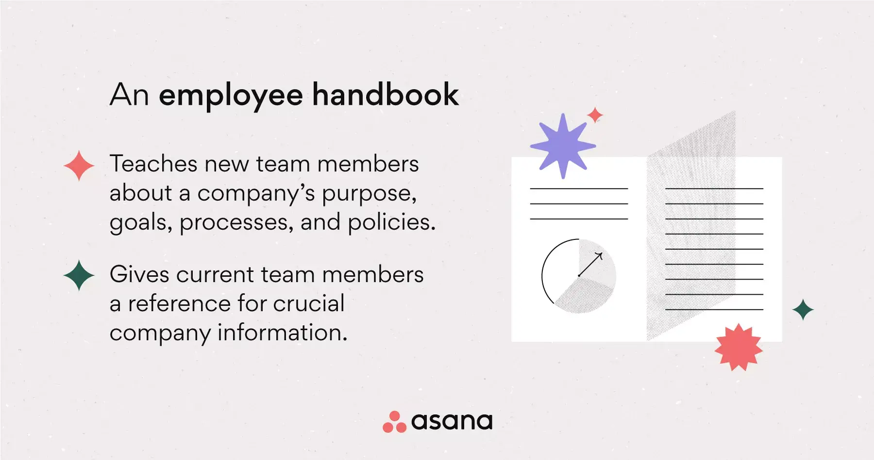 [inline illustration] What is an employee handbook (infographic)
