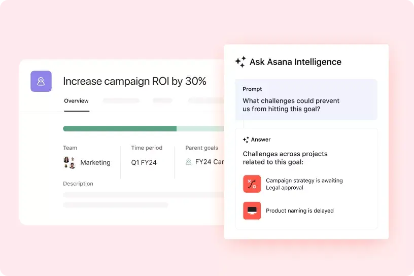 Asana product UI showing Asana Intelligence answering the prompt "What challenges could prevent us from hitting this goal?"