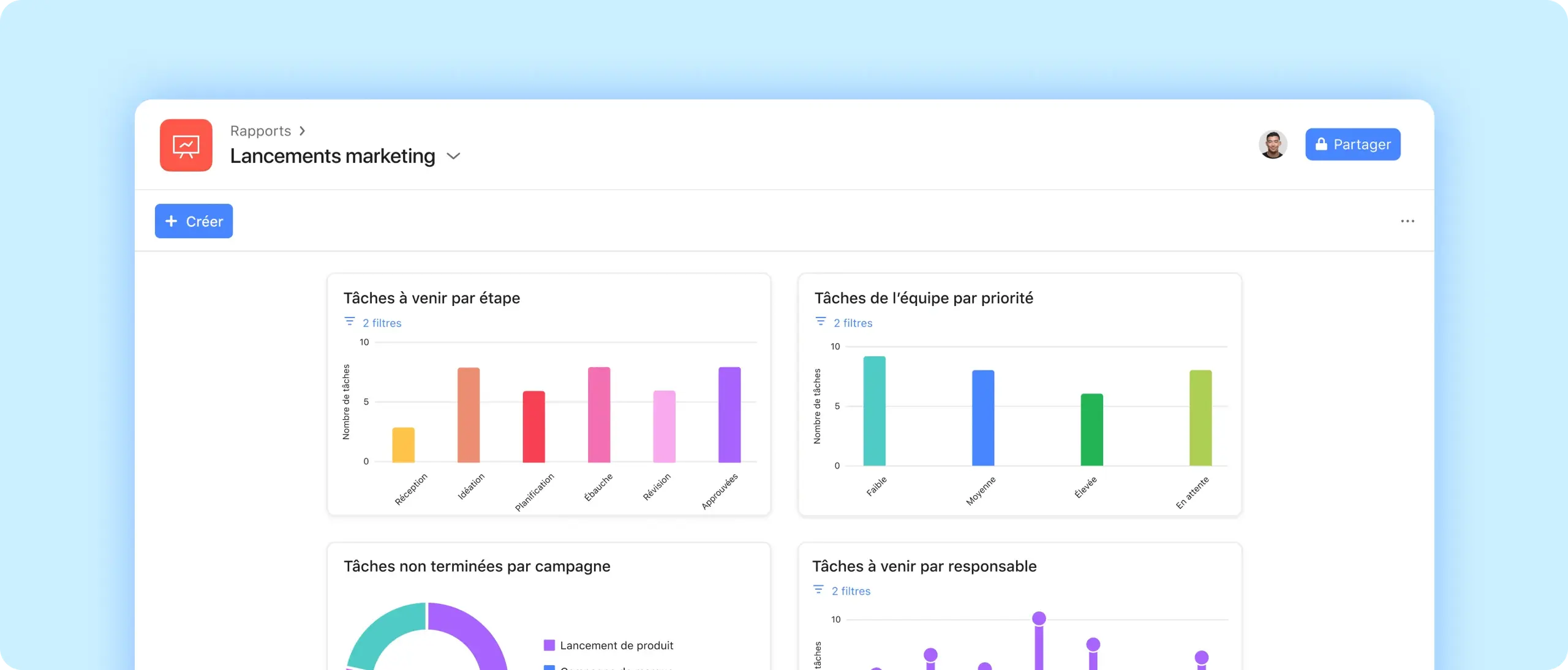 Web features - Reporting dashboards header image
