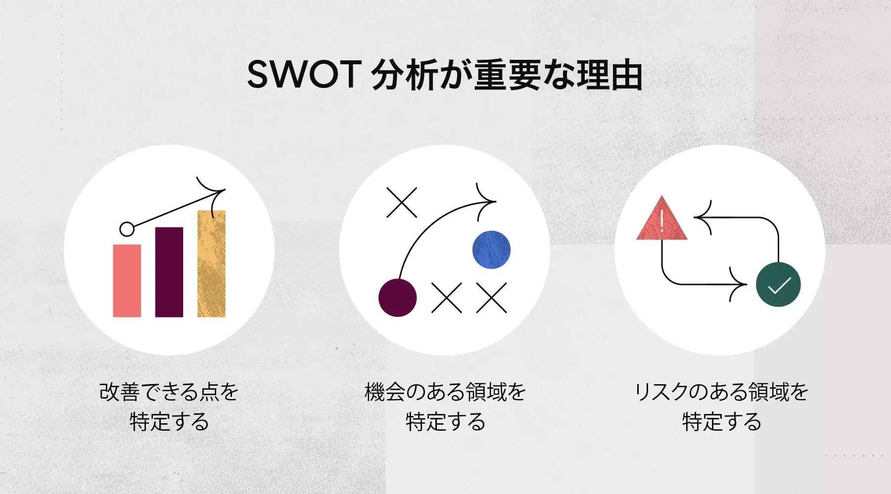 SWOT 分析が重要な理由