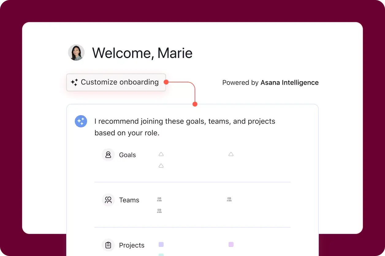 Interfejs użytkownika produktu w Asanie pokazujący jak Asana Intelligence sugeruje cele, zespoły i projekty, do których powinien dołączyć nowy pracownik w zależności od jego roli.