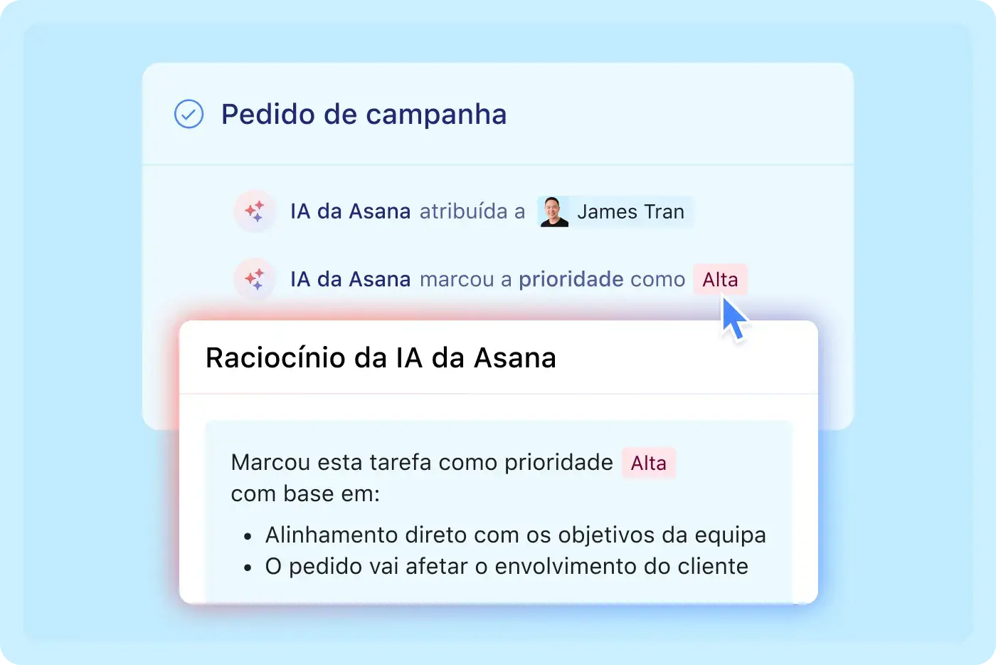 imagem de marketing