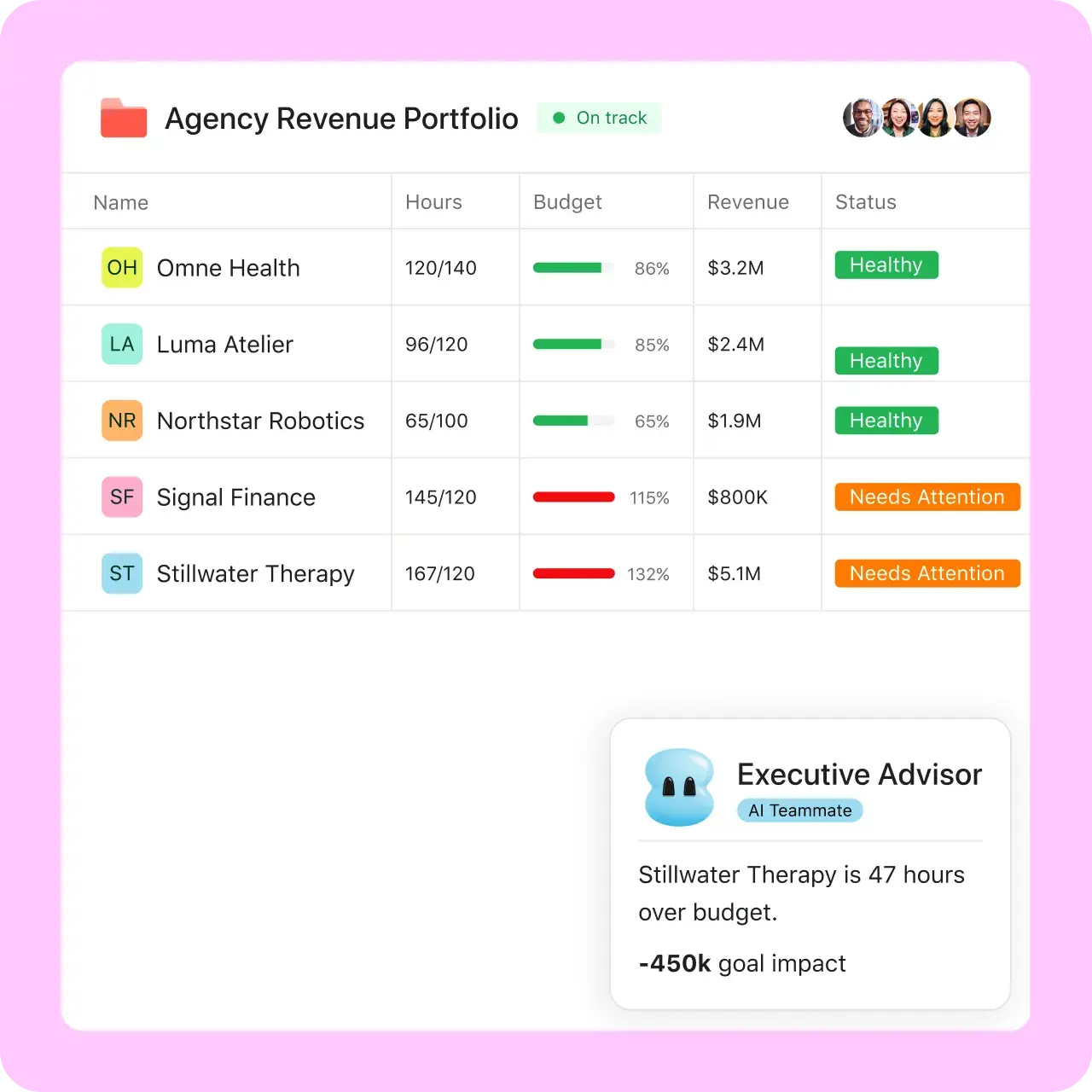 [Industry - Agency] Time Tracking (image)