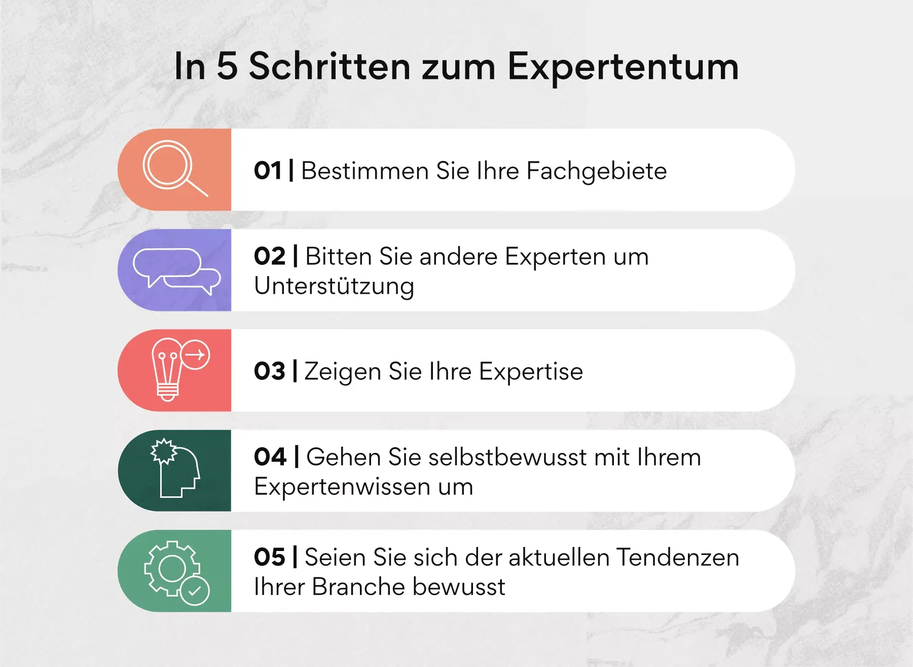 In 5 Schritten zum Expertentum