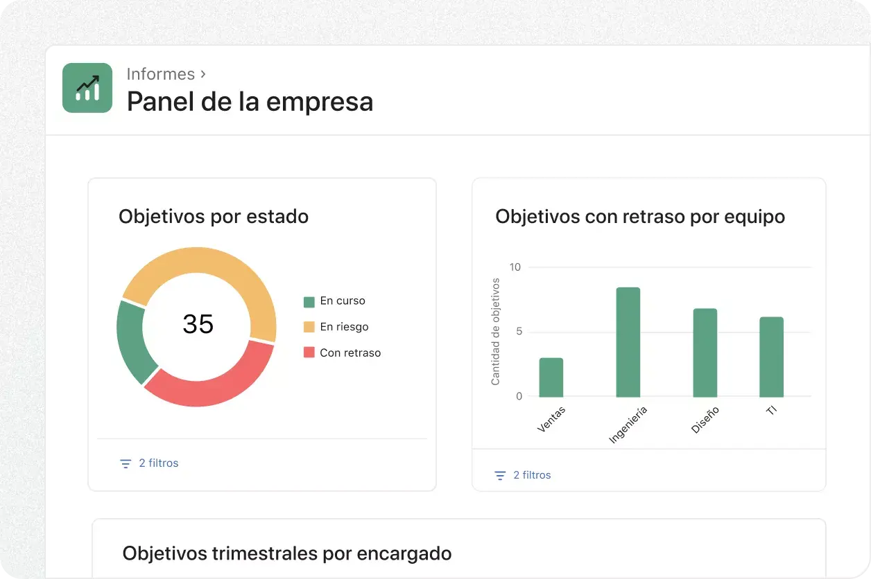 Ícono Informa sobre el progreso