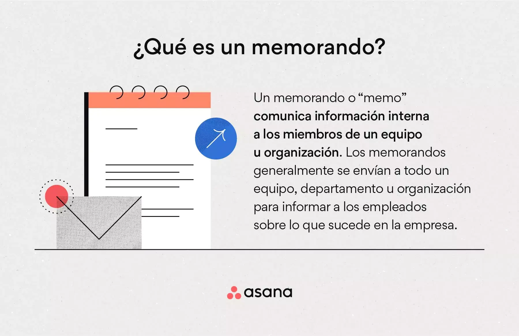 [Ilustración integrada] qué es un memorando (infografía)