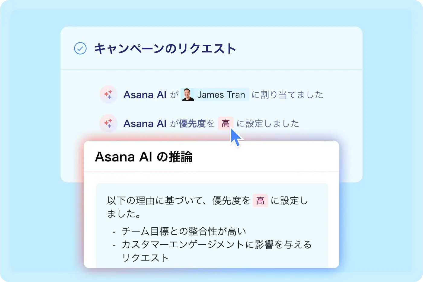 すべての意思決定を把握