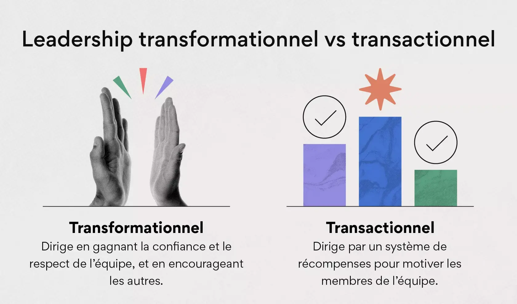 Leadership transformationnel vs transactionnel