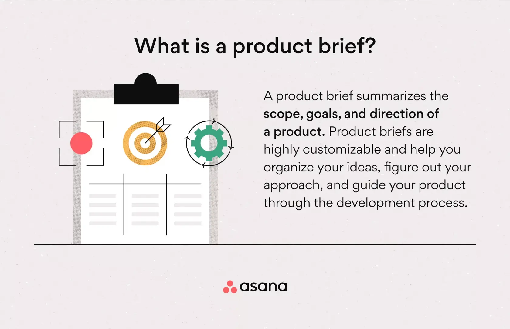 Write an Effective Product Brief w/ Free Template [2023] • Asana