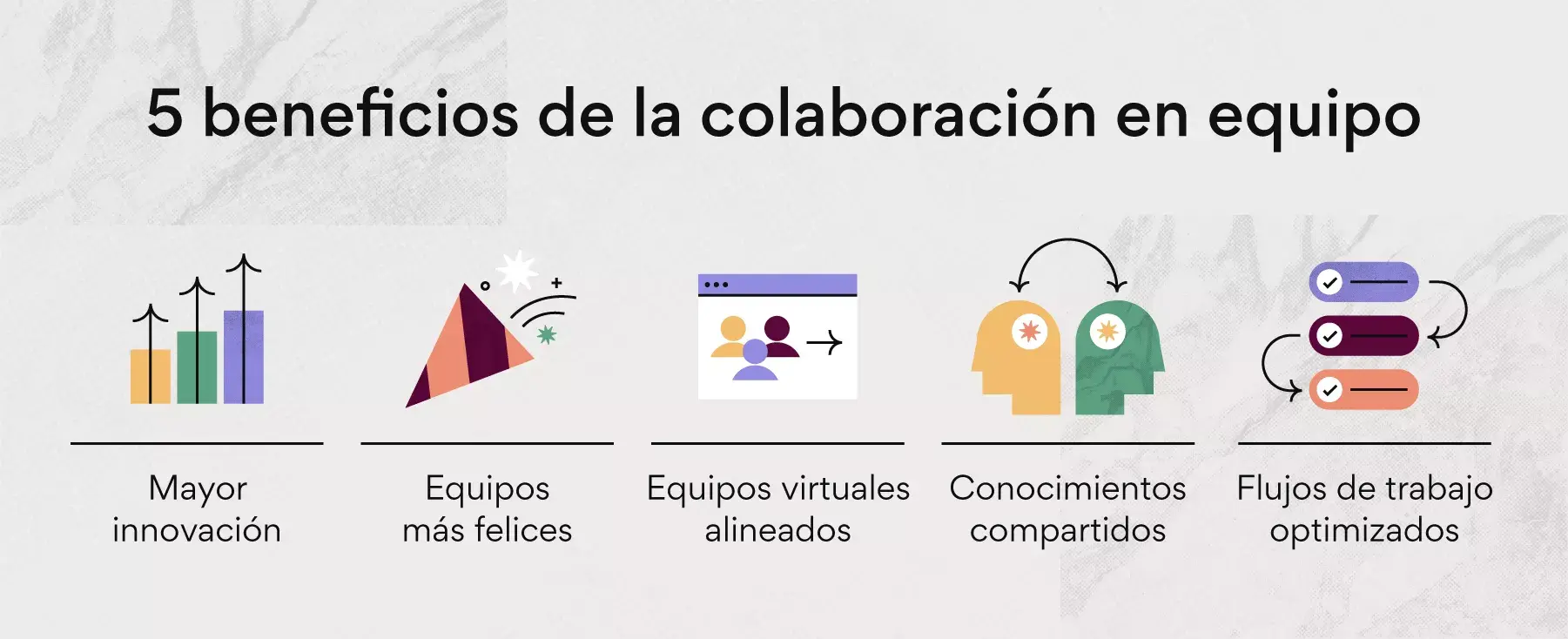 5 beneficios de la colaboración en equipo