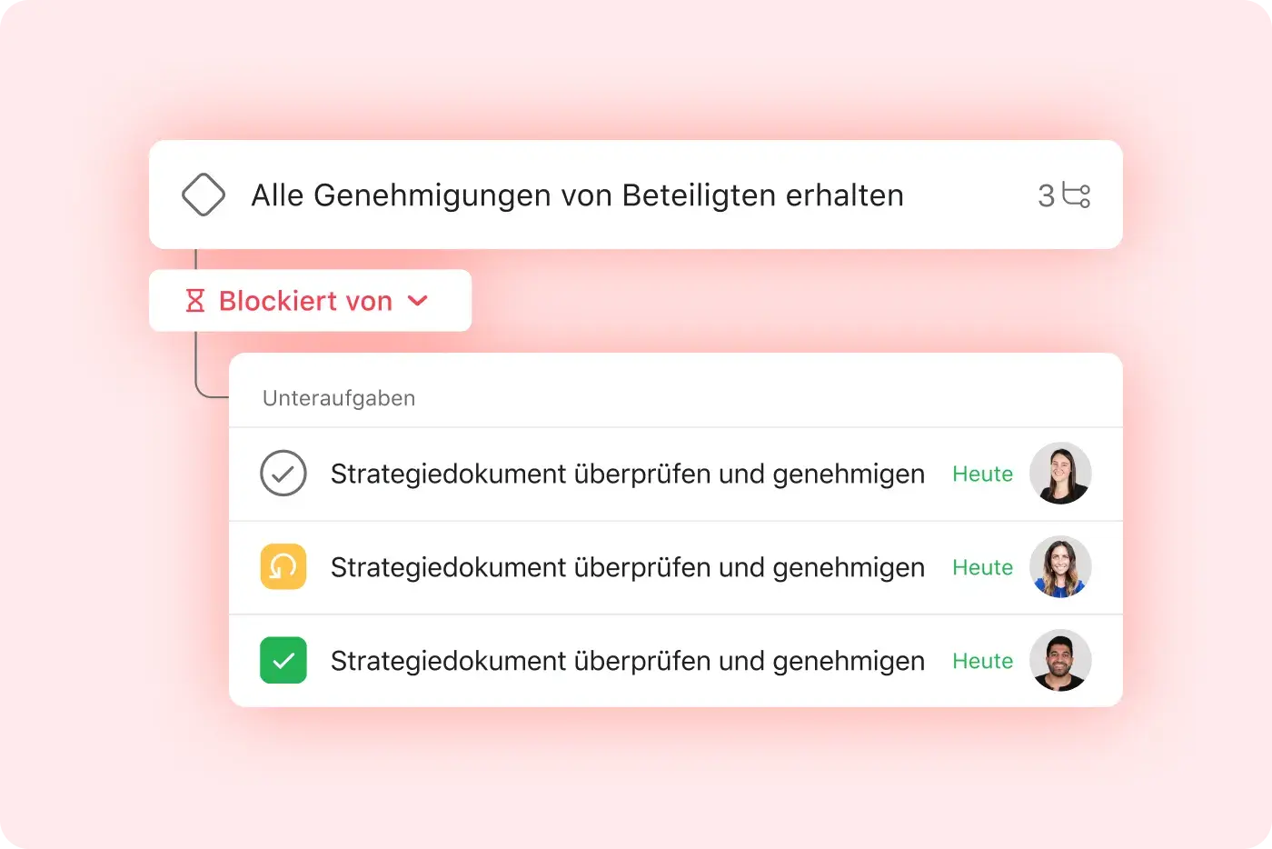 Arbeitsvorgänge klar definieren – Symbol