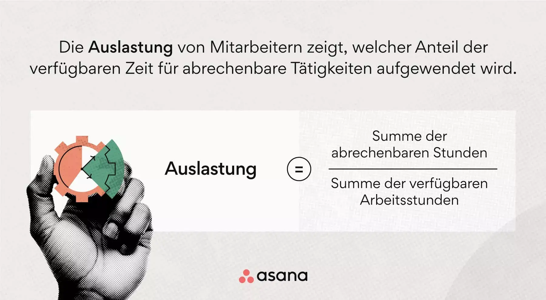 Was bedeutet Auslastung?