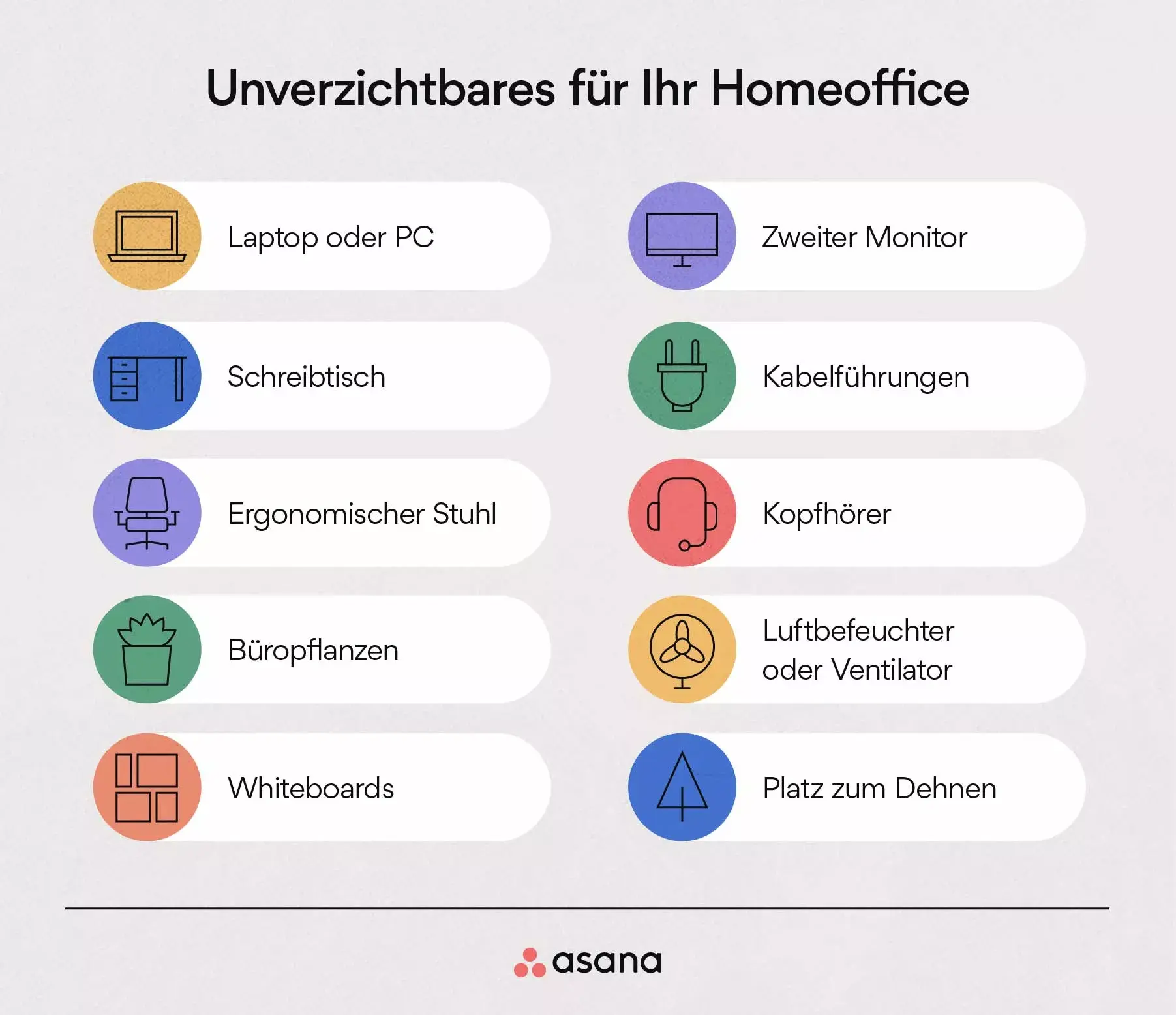 Unverzichtbares für Ihr Homeoffice