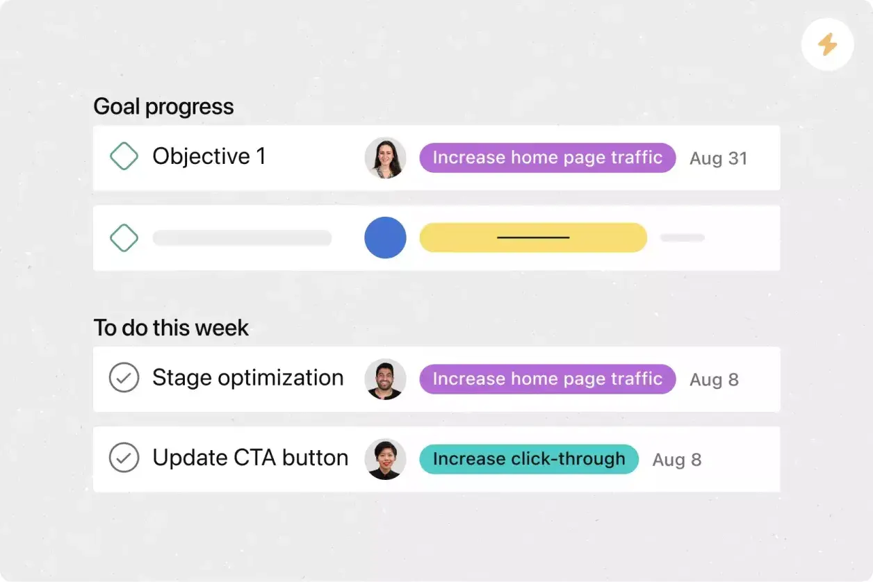 Planejamento de metas da equipe: interface de usuário do produto Asana