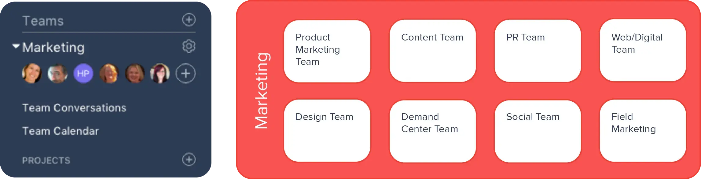 Outsystem teams