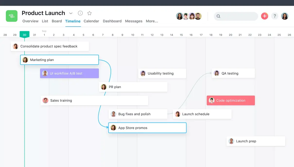 [Visualização de cronograma] Cronograma de lançamento de produto na Asana estilo diagrama de Gantt