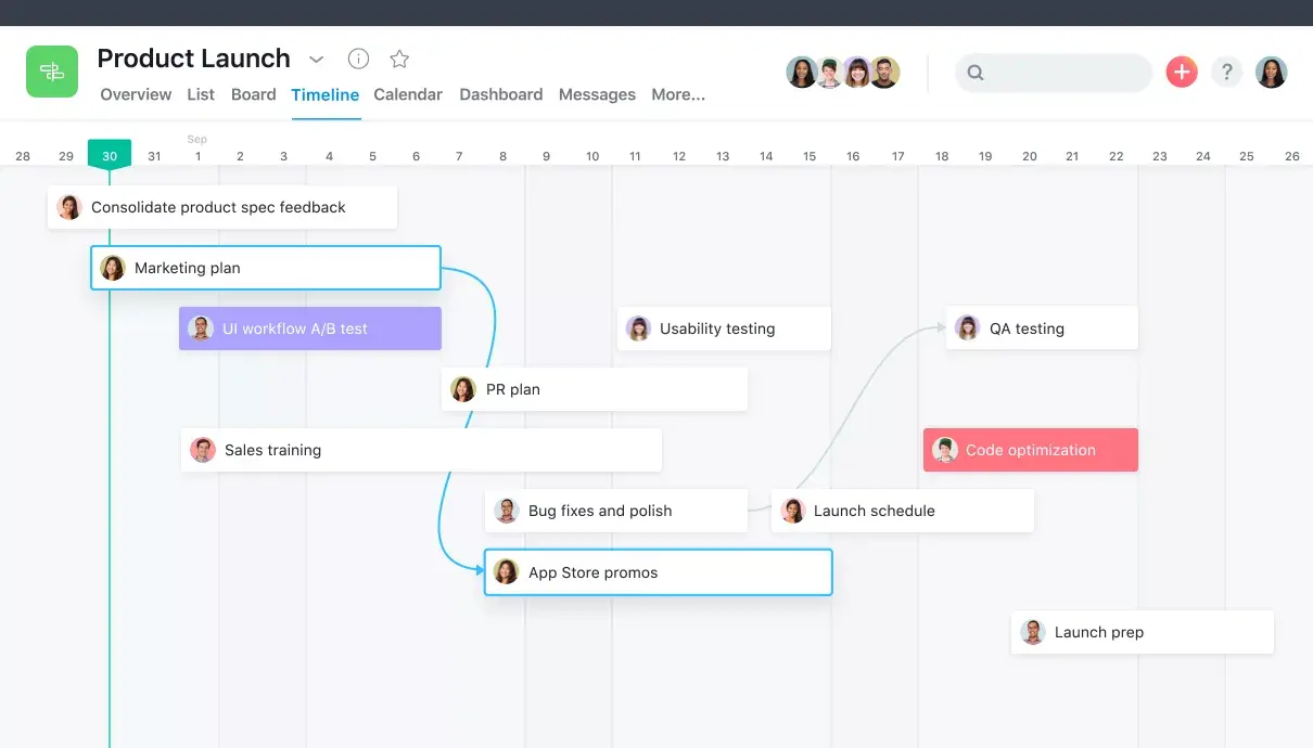 [Old Product UI] Product launch timeline in Asana, Gantt style view (Timeline)