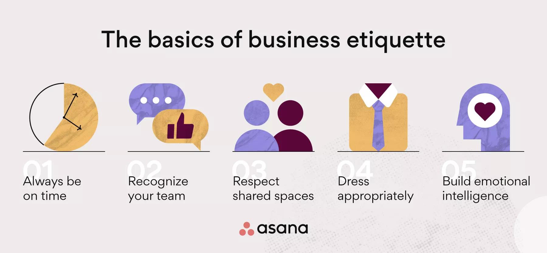 16 Business Etiquette Tips For Every Professional [2024] • Asana