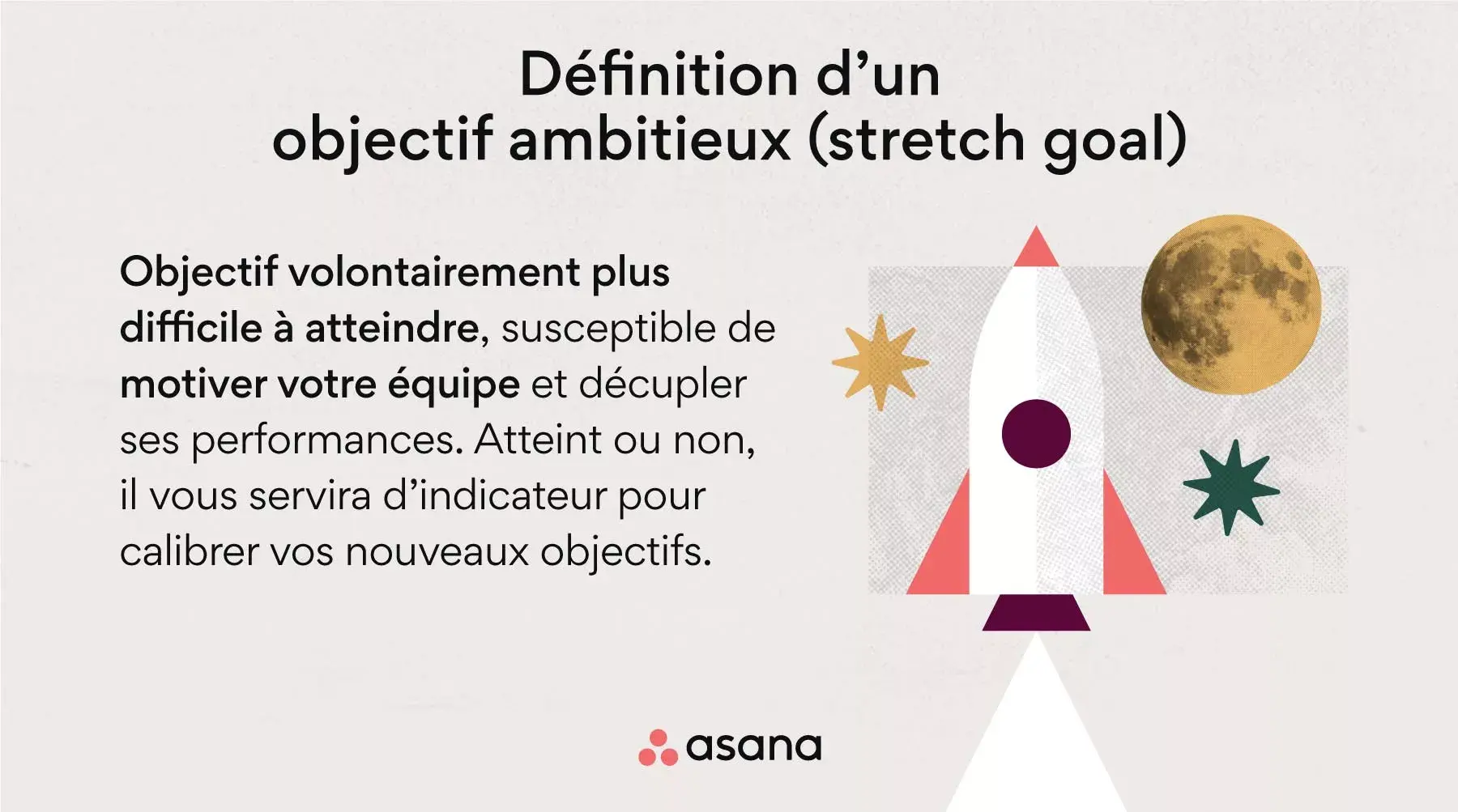 Qu’est-ce qu’un objectif ambitieux (ou « stretch goal ») ?