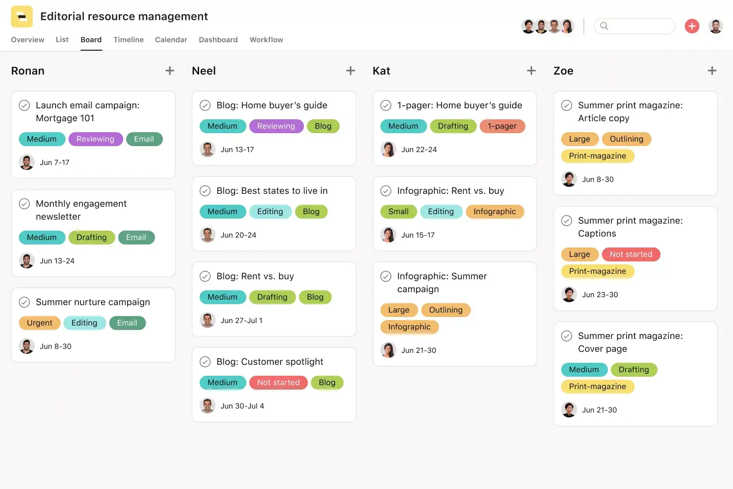 Free Resource Management Template - Prevent Overwork [2023] • Asana