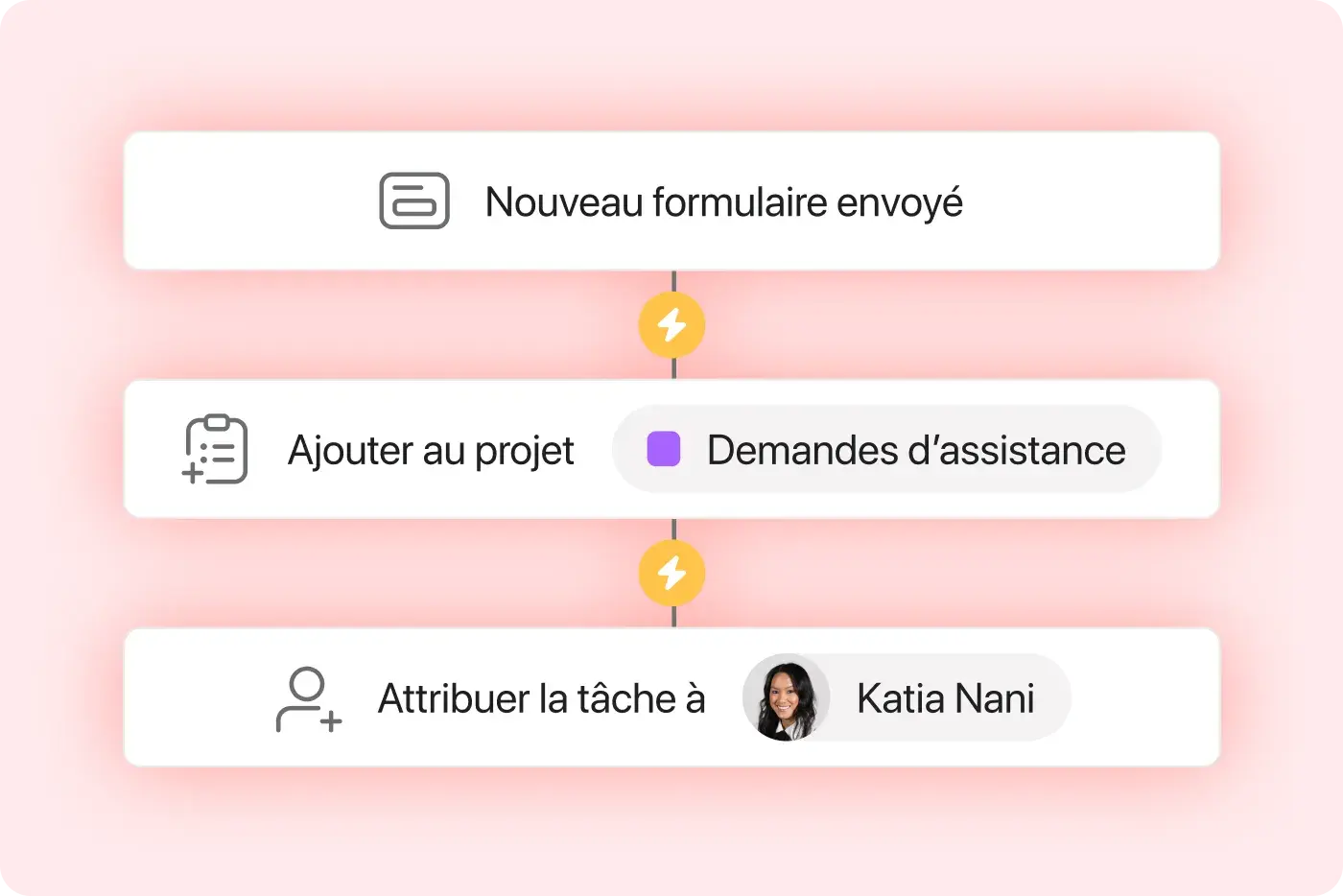 Kick off work—instantly