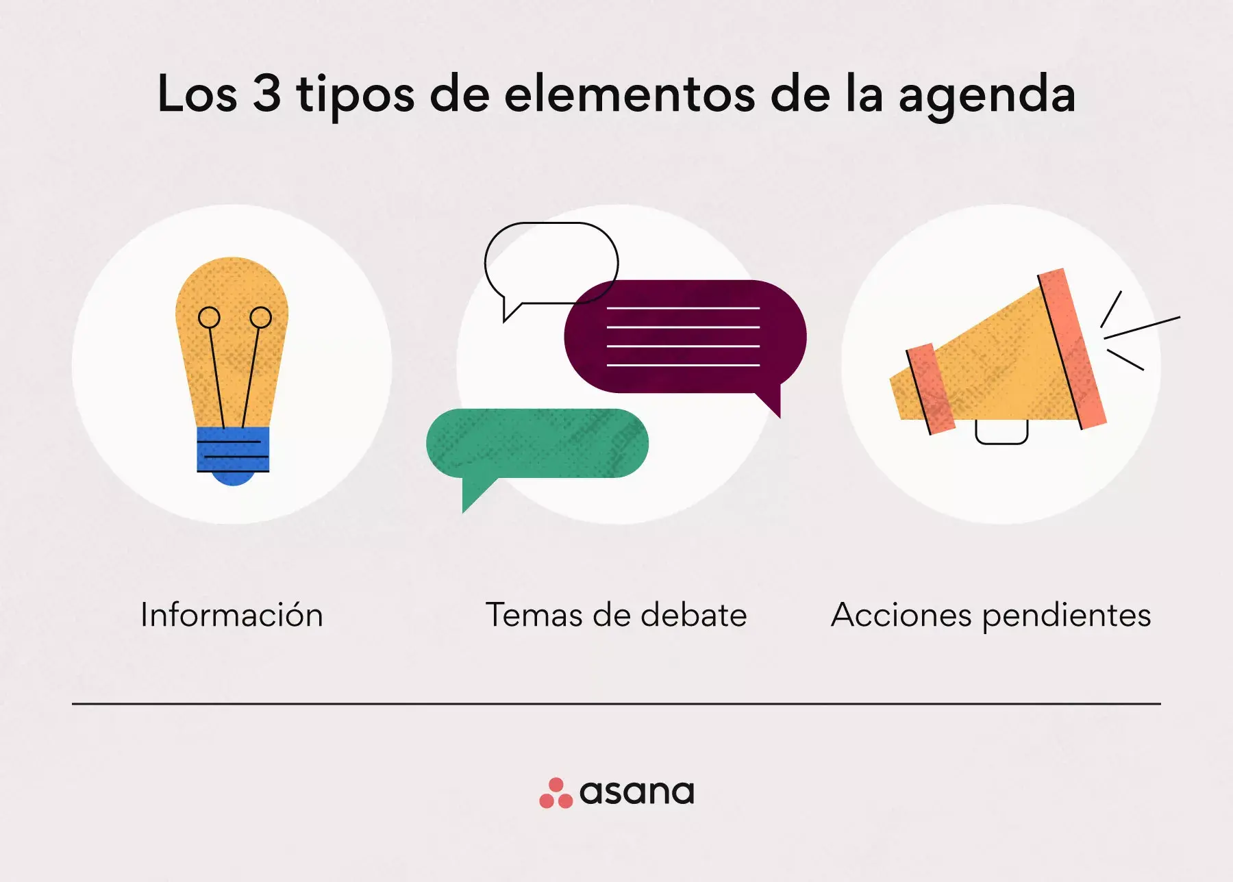 Los 3 tipos de elementos de la agenda