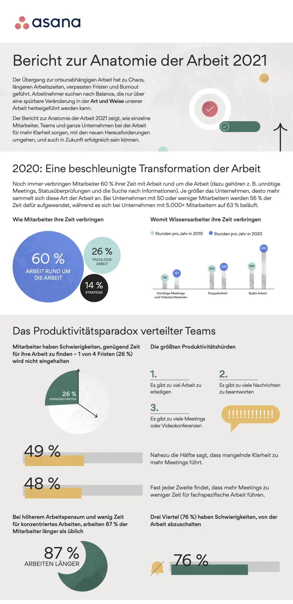 [Resource] Overcoming disruption in a distributed world: Insights from the Anatomy of Work Index 2021 (DE) (Image 1)