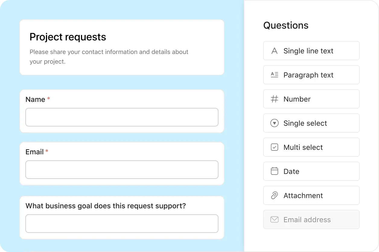 Sizing requests with forms