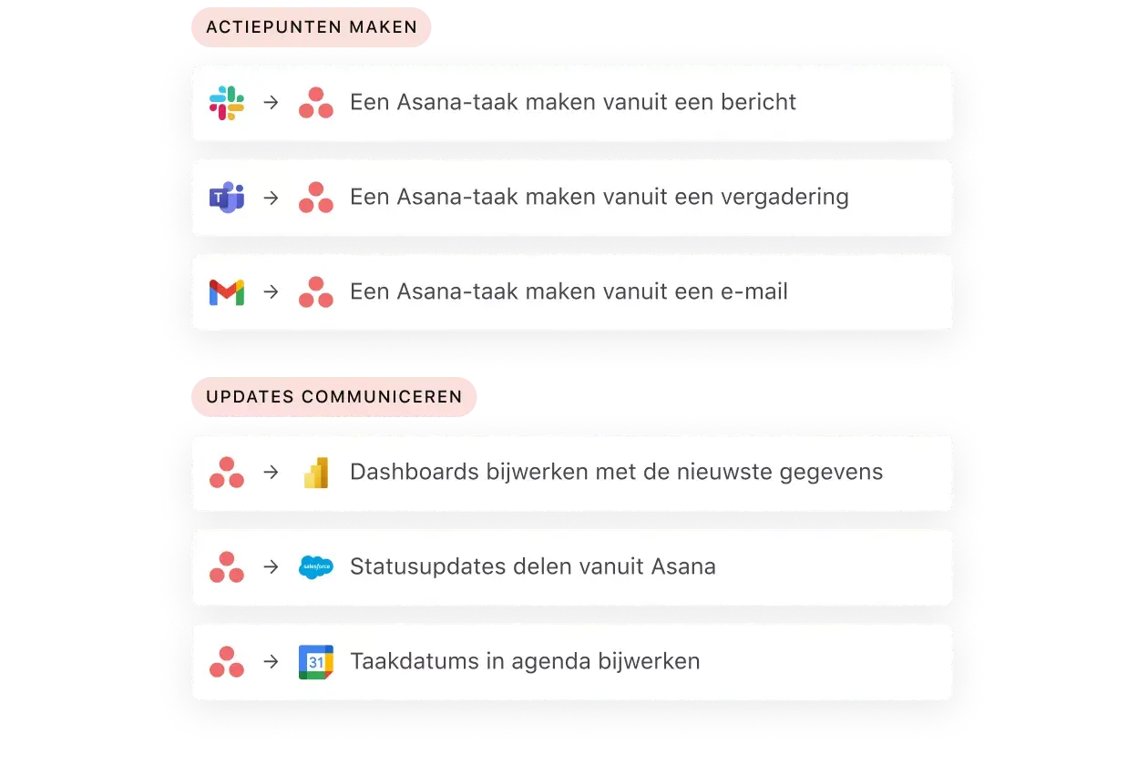 automatiseer werk in Asana