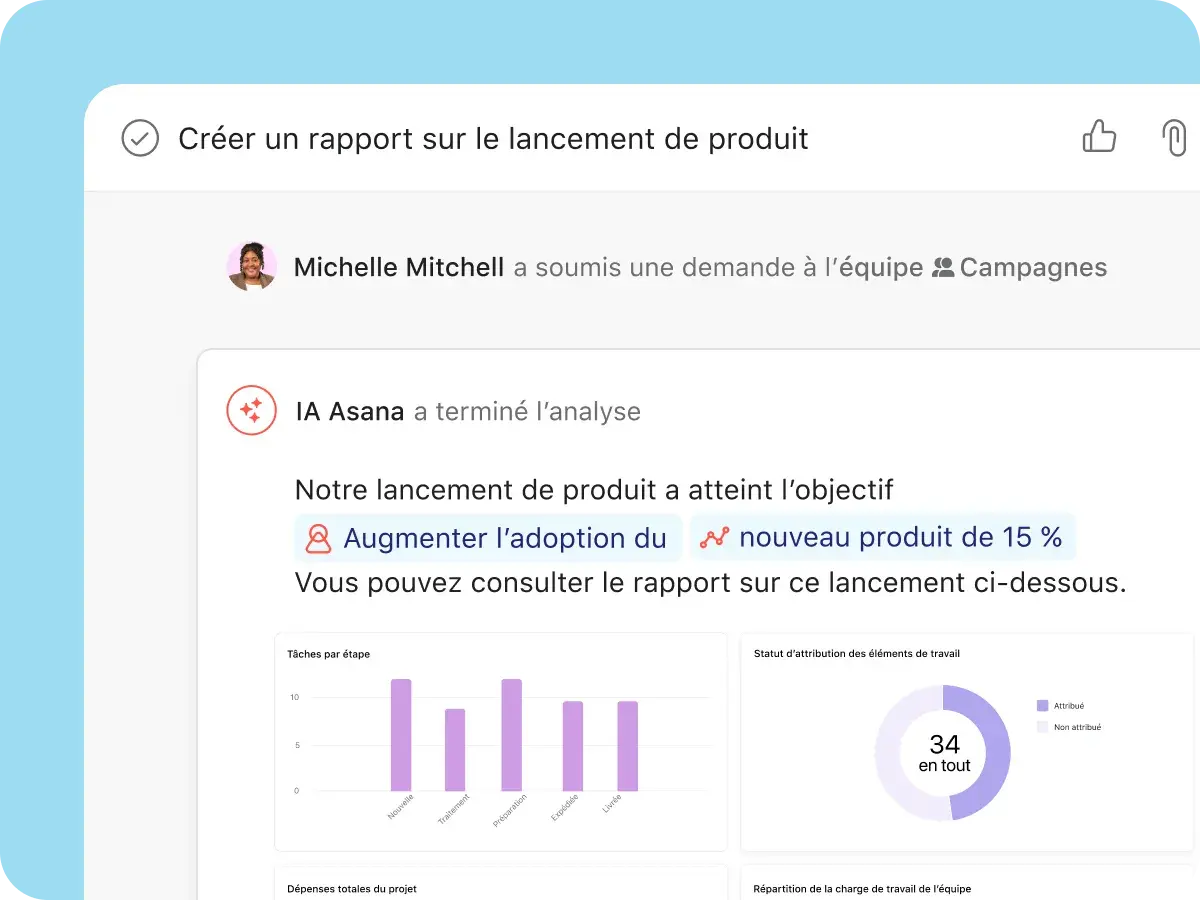 Repérez les problèmes avant qu'ils ne prennent trop d'ampleur