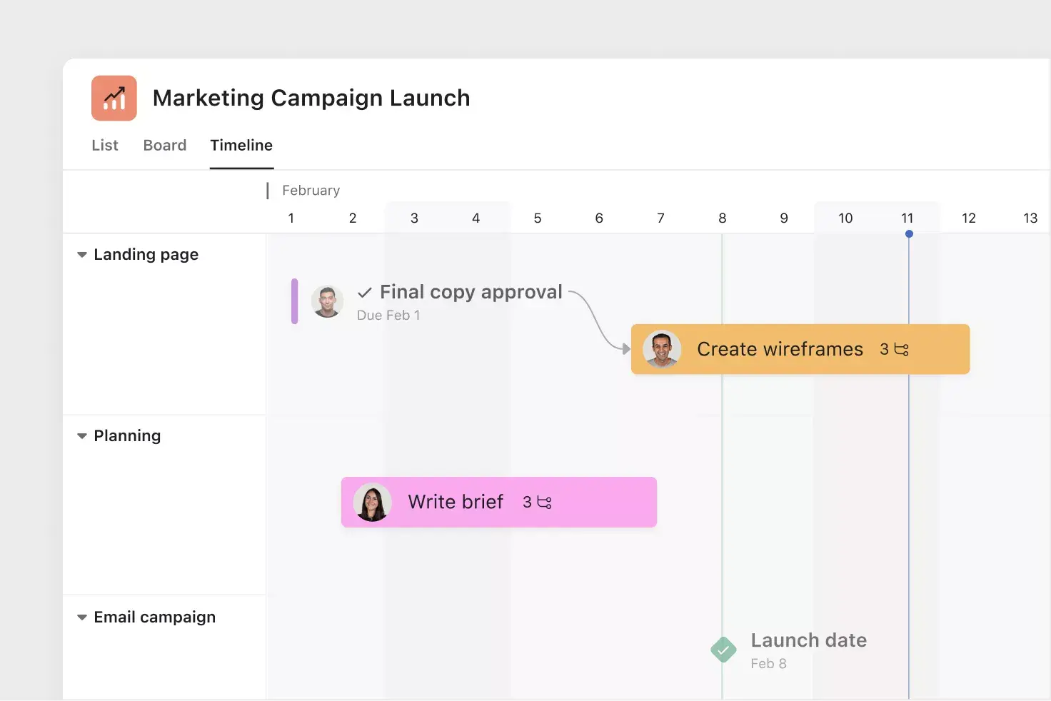 coordinate product launches in Asana