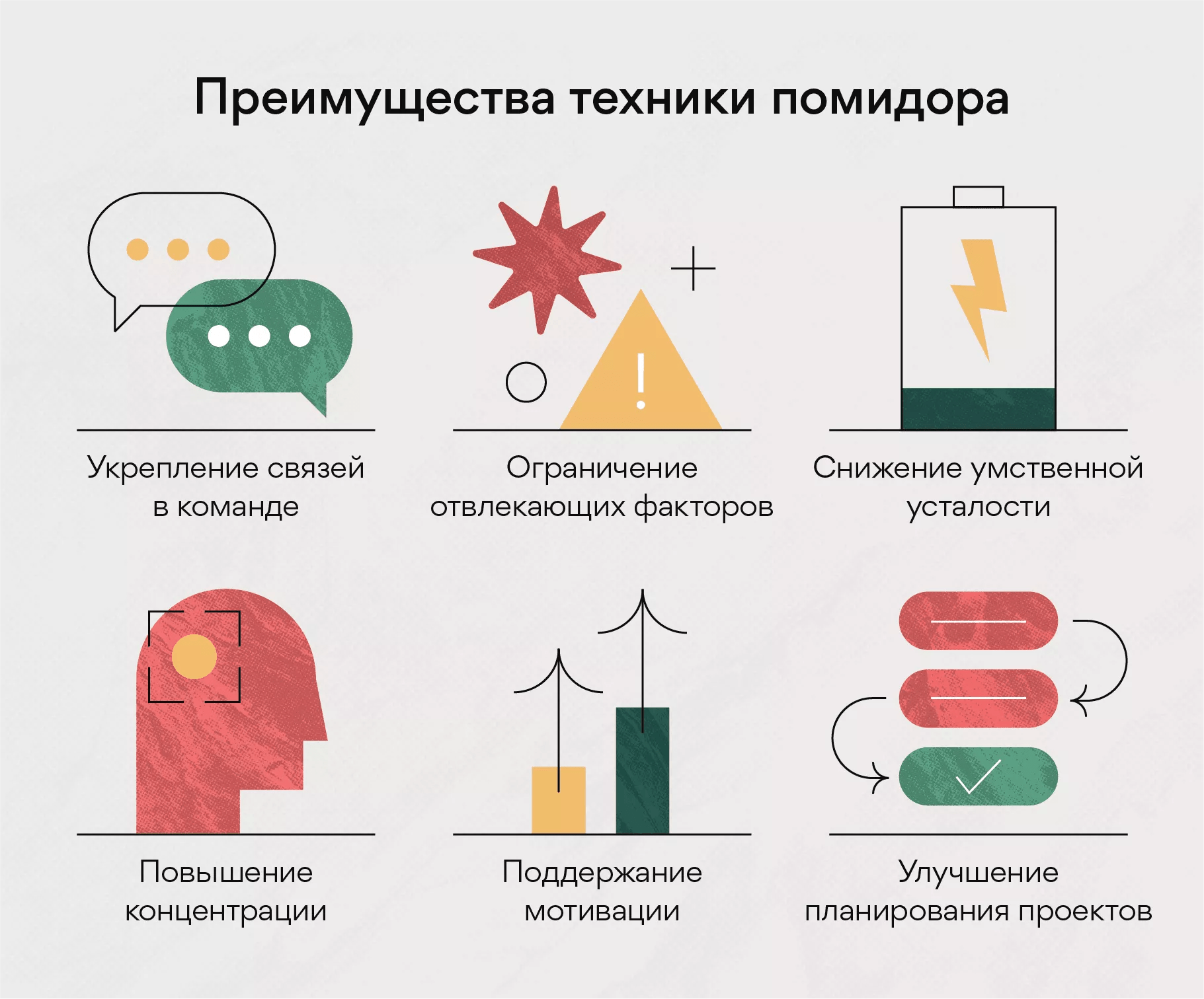 Метод помидора: как повысить продуктивность команды [2024] • Asana