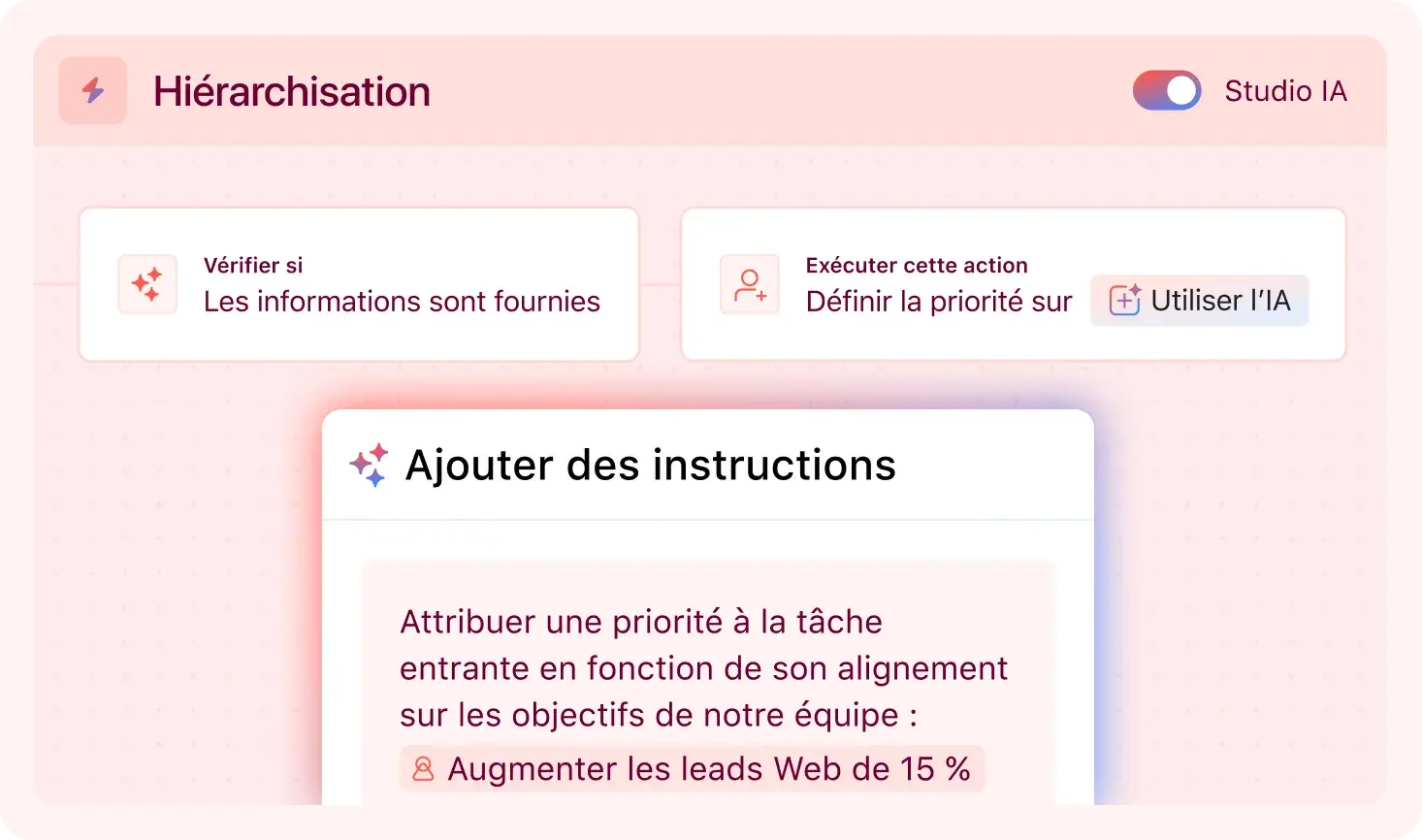 Confiez les tâches répétitives de vos équipes à l’IA