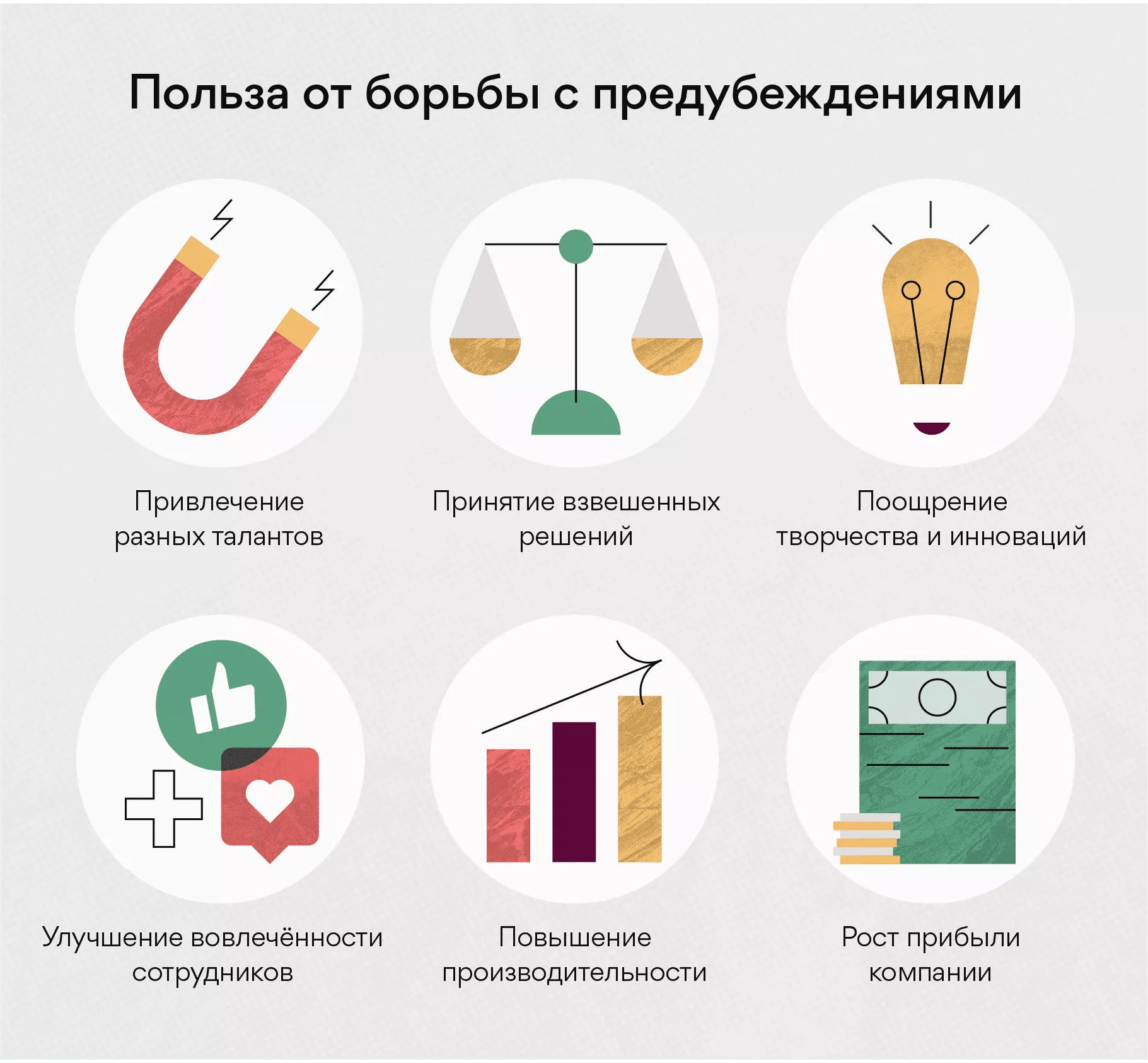 19 примеров неосознанных предубеждений и как с ними бороться [2024] • Asana