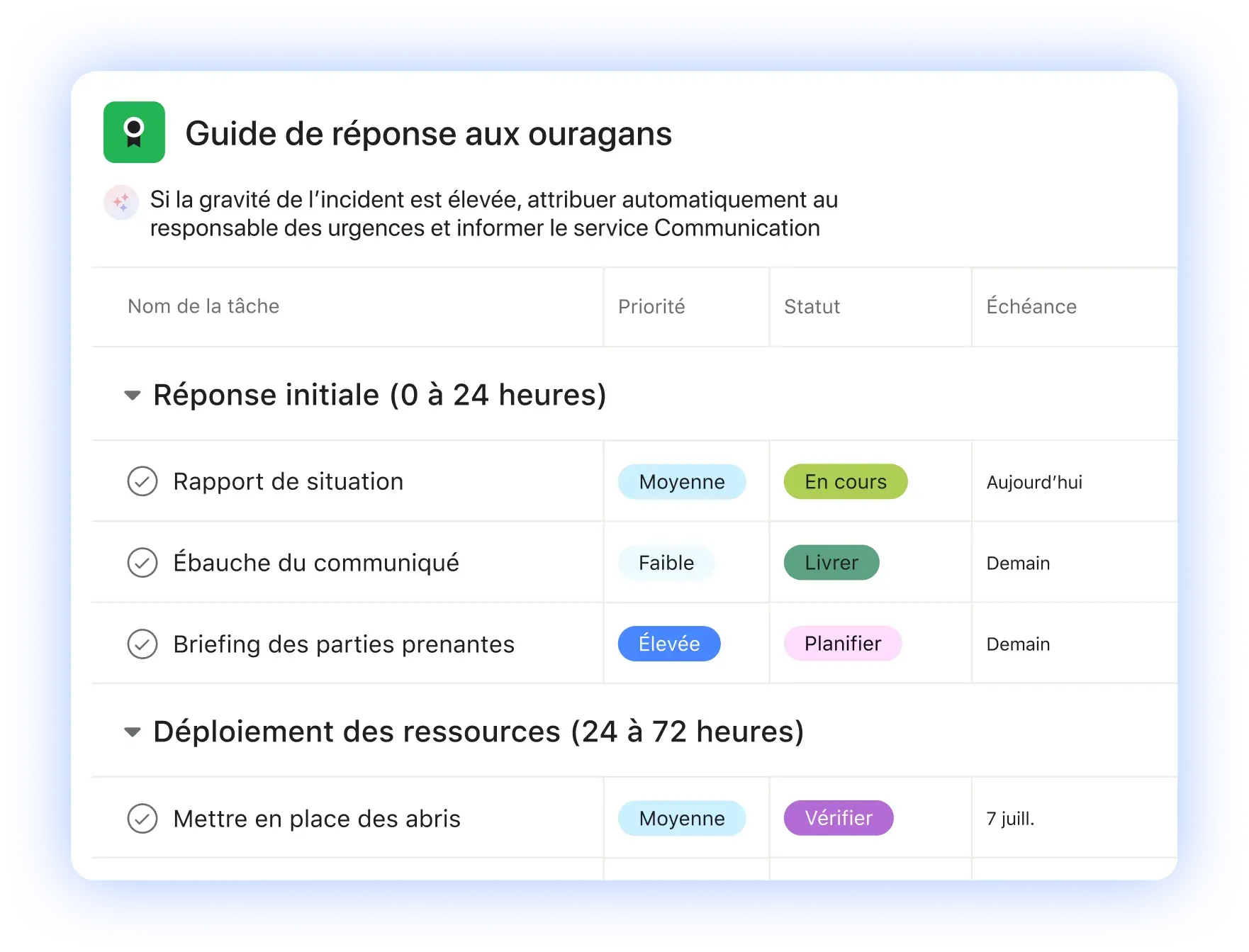 Modèle de plan d’intervention d’urgence sur Asana pour la gestion des ouragans et des crises. Ce guide d’intervention en cas d’incident automatise les workflows et suit les tâches comme « Rapport de situation » pour la préparation aux catastrophes.