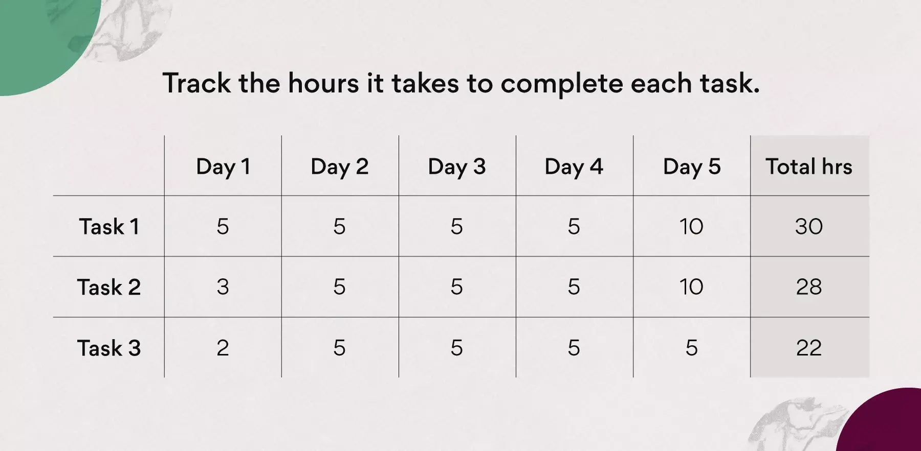 [inline illustration] daily process tracking (example)