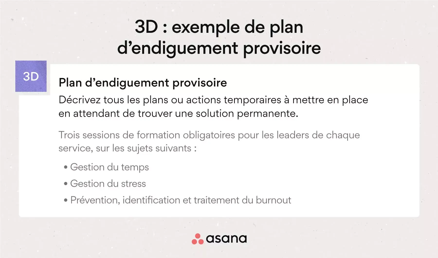 3D : exemple de plan d’endiguement provisoire