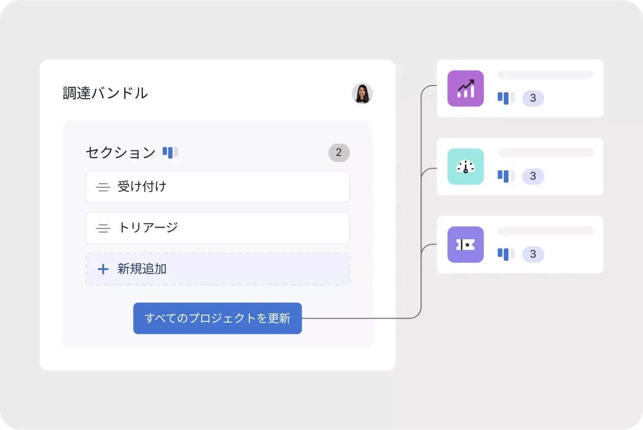 バンドルによるすばやい方向転換の製品 UI