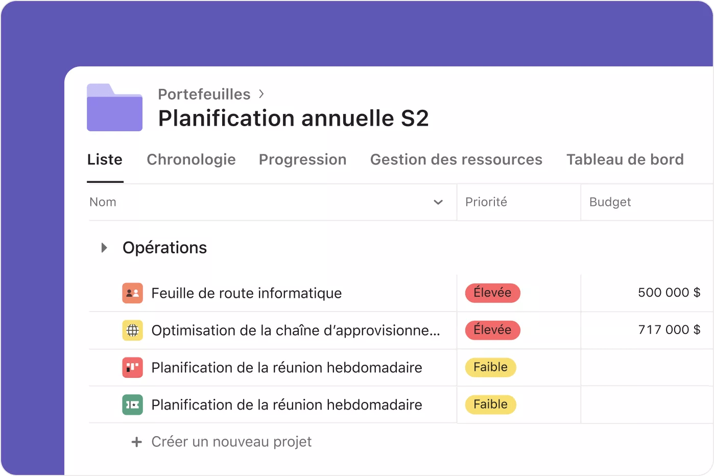 Planification annuelle