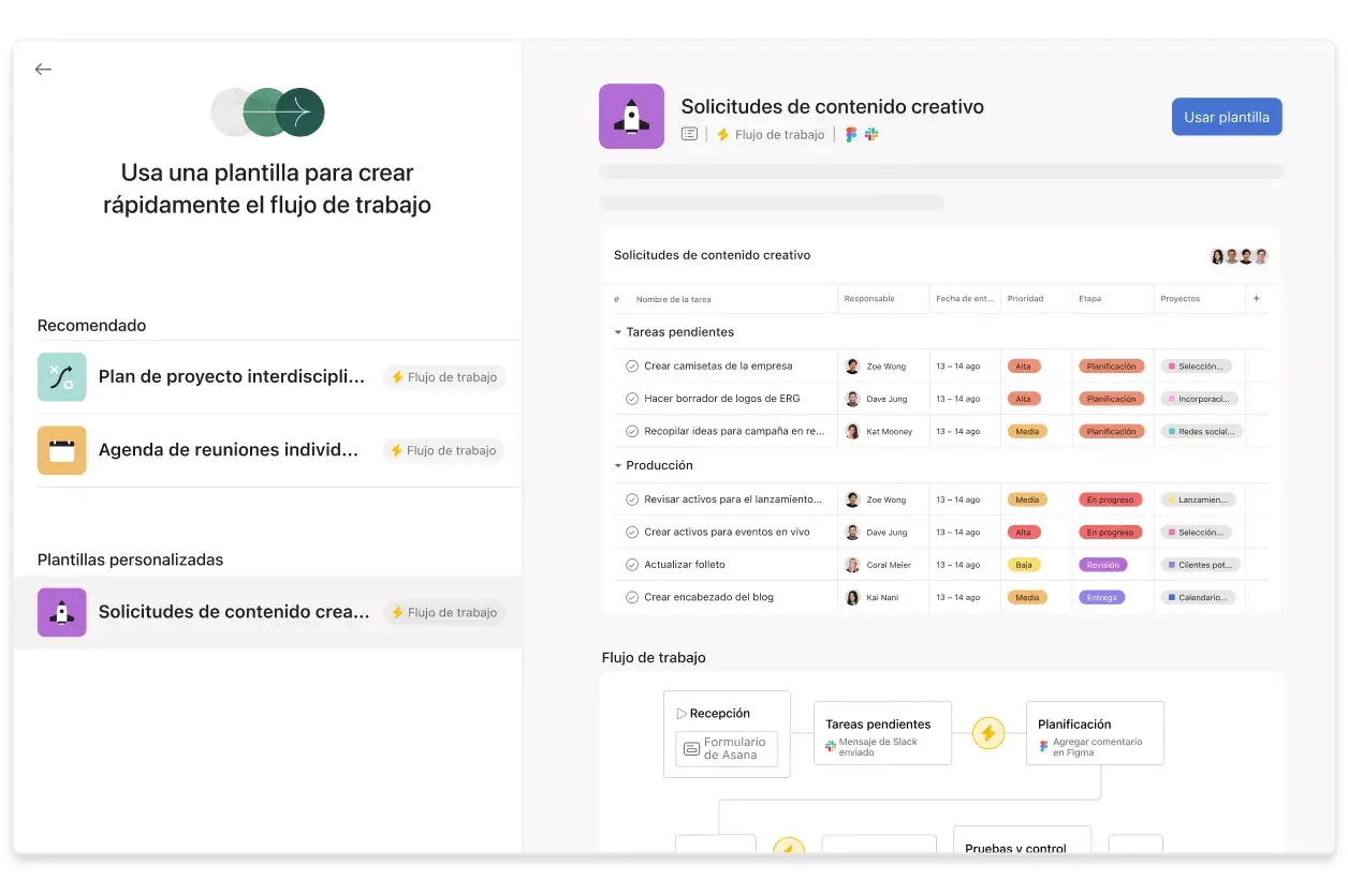 Workflow de Asana 